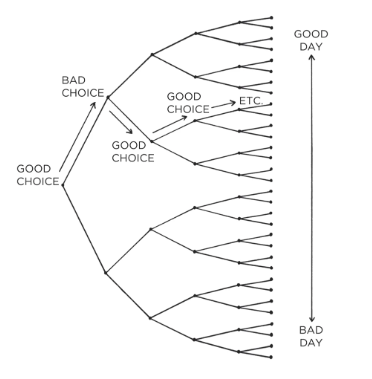 The Tiny Habit That Can Change Your Whole Day (And Your Health)