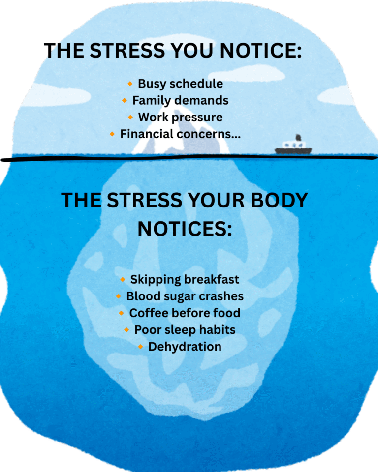 Think You're Not Stressed? 5 Hidden Stressors That Could Be Causing Belly Fat, Cravings, and Low Energy