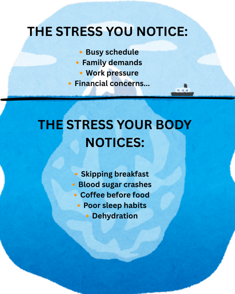 Think You're Not Stressed? 5 Hidden Stressors That Could Be Causing Belly Fat, Cravings, and Low Energy
