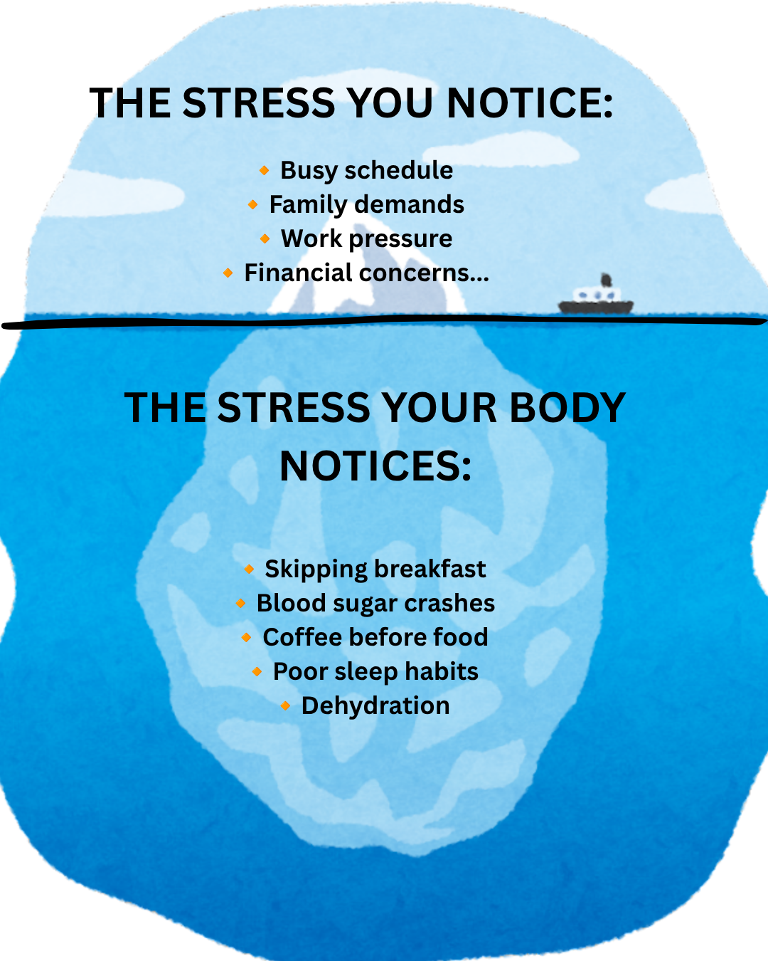Think You're Not Stressed? 5 Hidden Stressors That Could Be Causing Belly Fat, Cravings, and Low Energy